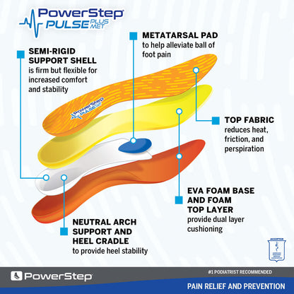 PowerStep PULSE Plus Met / Ball of Foot Pain Relief Insole